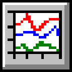 StatChart